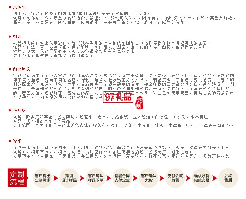 北京同有科技定制公牛插座 運(yùn)動毛巾 金柄陶瓷杯套裝 