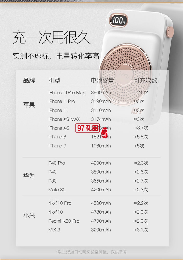 幻響小唱機(jī)移動電源