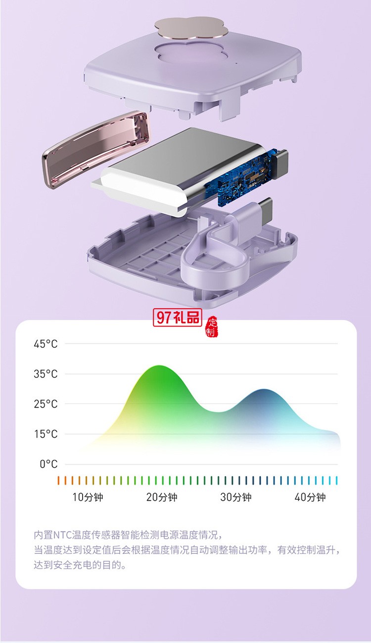 自帶線可愛便攜移動電源 應(yīng)急超薄2000毫安