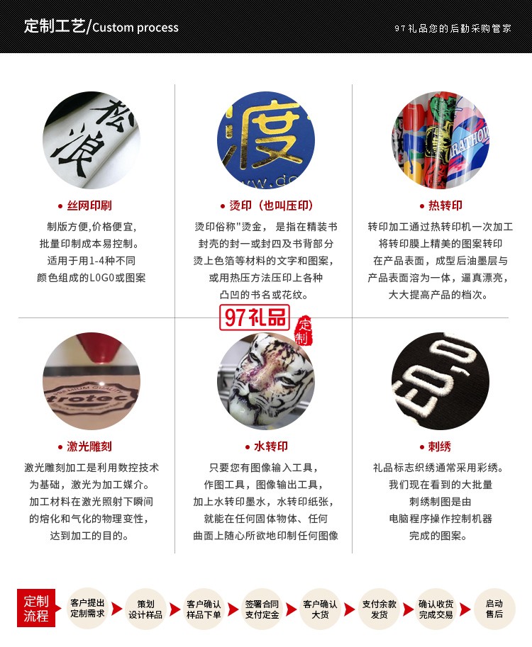 超薄手機(jī)平板電腦通用 藍(lán)牙無(wú)線鍵盤辦公