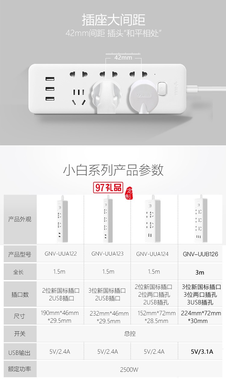 公牛插座長(zhǎng)3米插排排插拖線(xiàn)板總控GNV-UUB126X定制公司廣告禮品