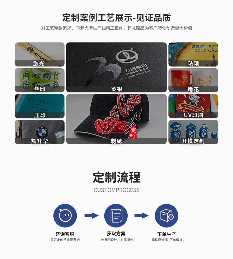 移動電源10000容量帶一拖三數(shù)據(jù)線商務套裝