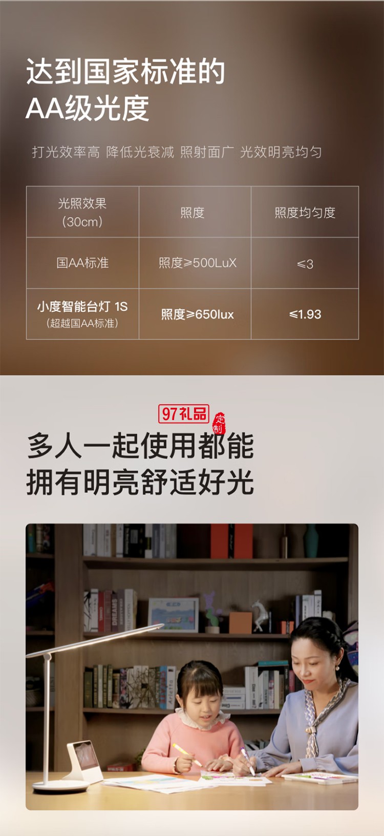 小度智能臺(tái)燈1S 護(hù)眼學(xué)習(xí)臺(tái)燈 讀寫閱讀床頭臥室折疊語(yǔ)音控制臺(tái)燈 