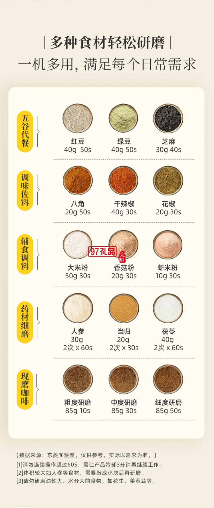 東菱美式全自動研磨一體咖啡機(jī)家用辦公室商用專業(yè)現(xiàn)磨豆粉兩用萃取制咖啡機(jī)