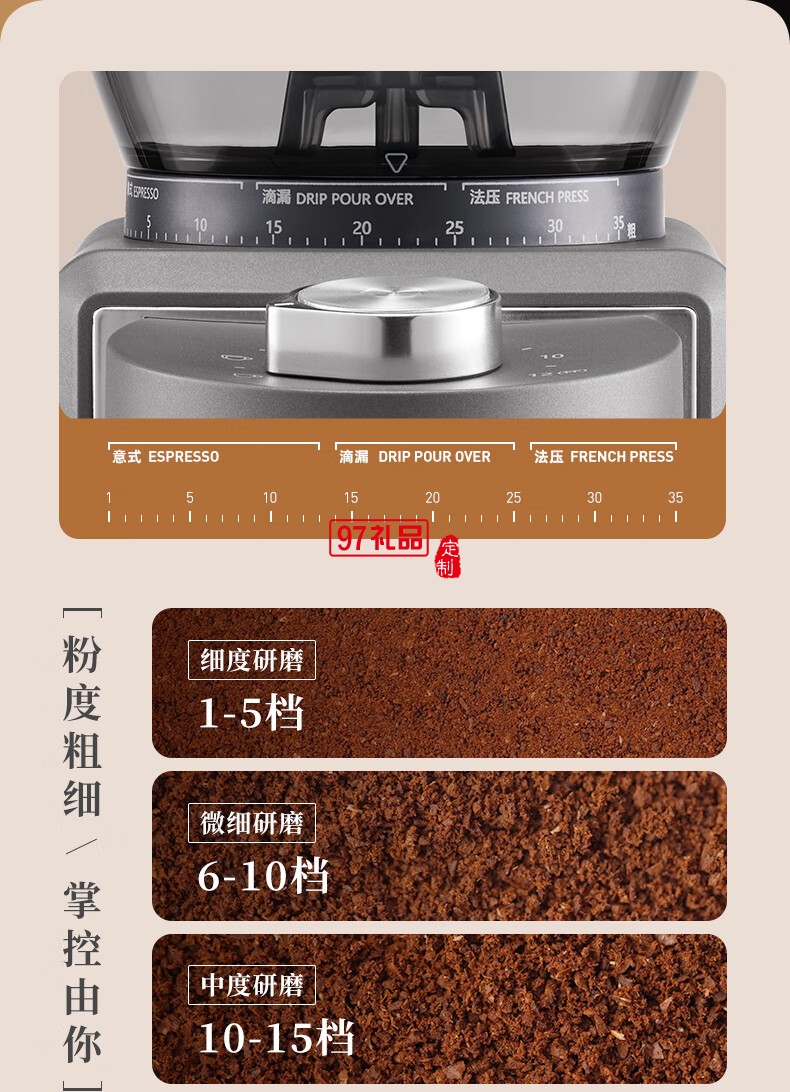磨 豆 機(jī)