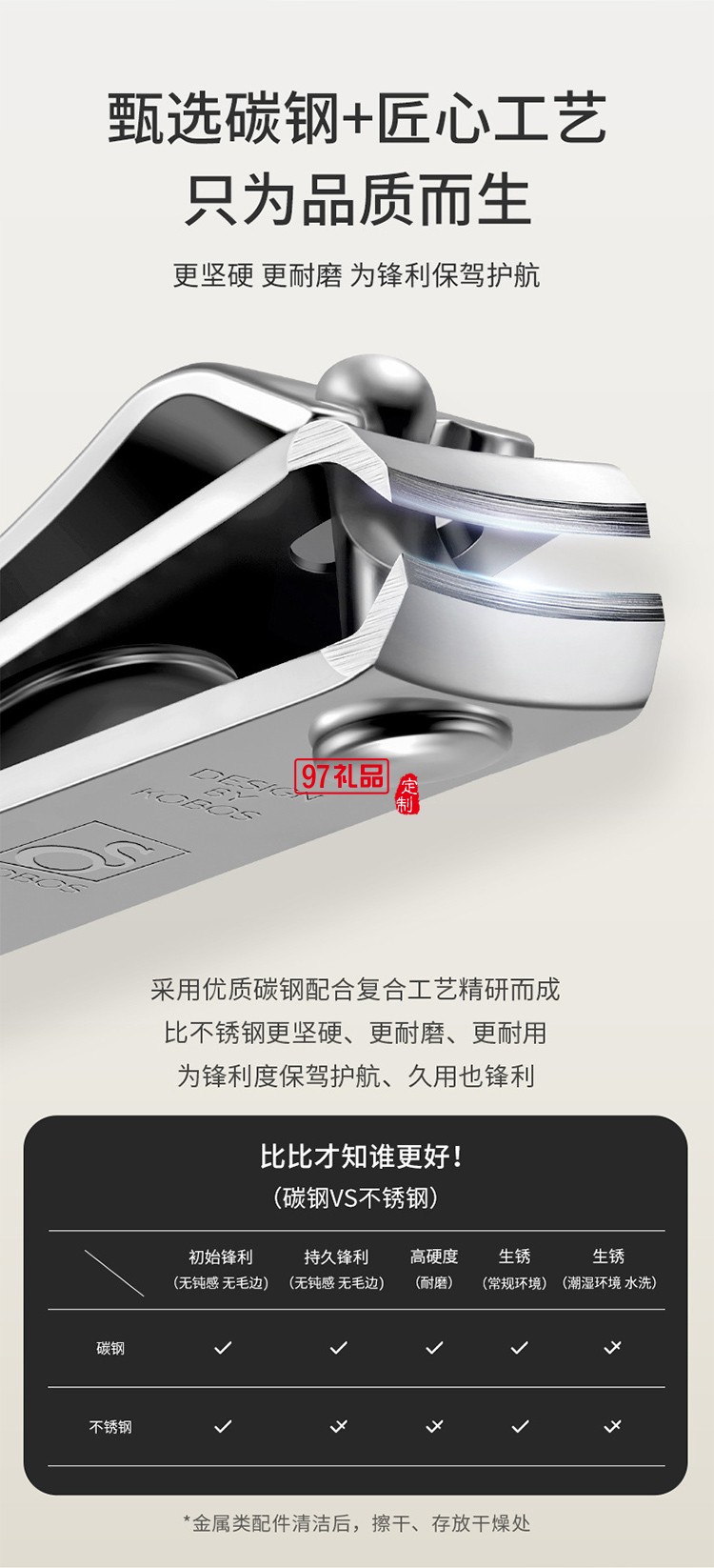 經(jīng)典簡約 修容美護1件套