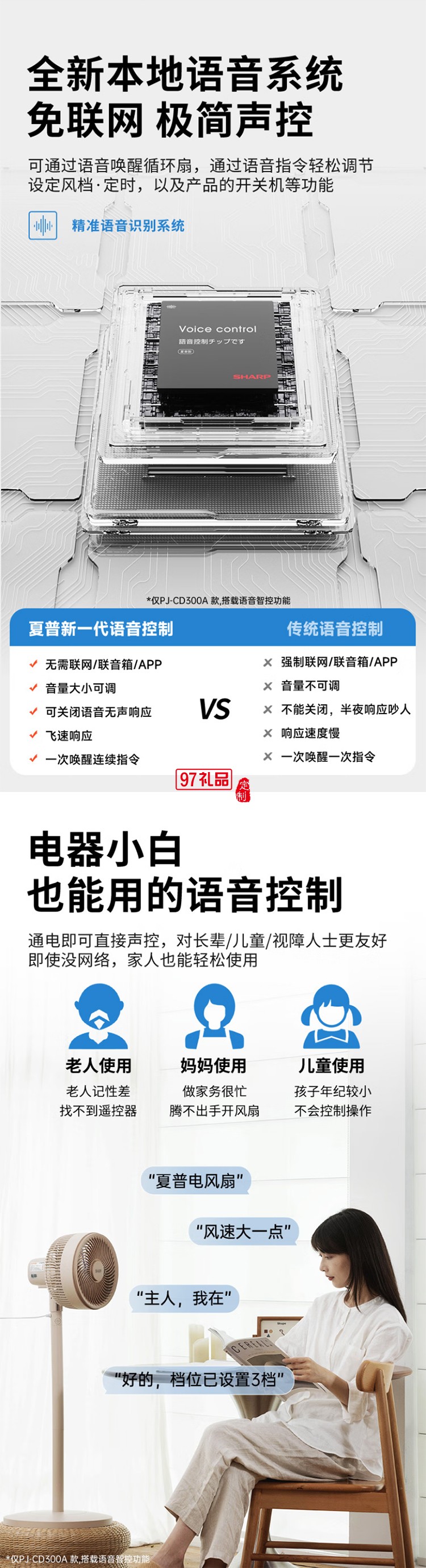 夏普空氣循環(huán)扇語音遙控家用臺地兩用扇低噪電風(fēng)扇搖頭渦輪對流大風(fēng)力風(fēng)扇