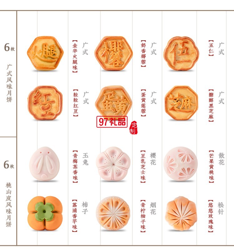 金華火腿中秋月餅禮盒中秋送禮企業(yè)團(tuán)購(gòu) 獅來(lái)運(yùn)轉(zhuǎn)禮盒